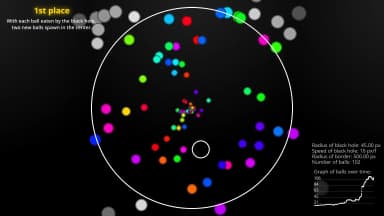 Shape Simulations